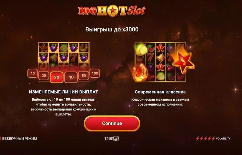 100 Hot TrueLab Games 5 Reel 100 Line