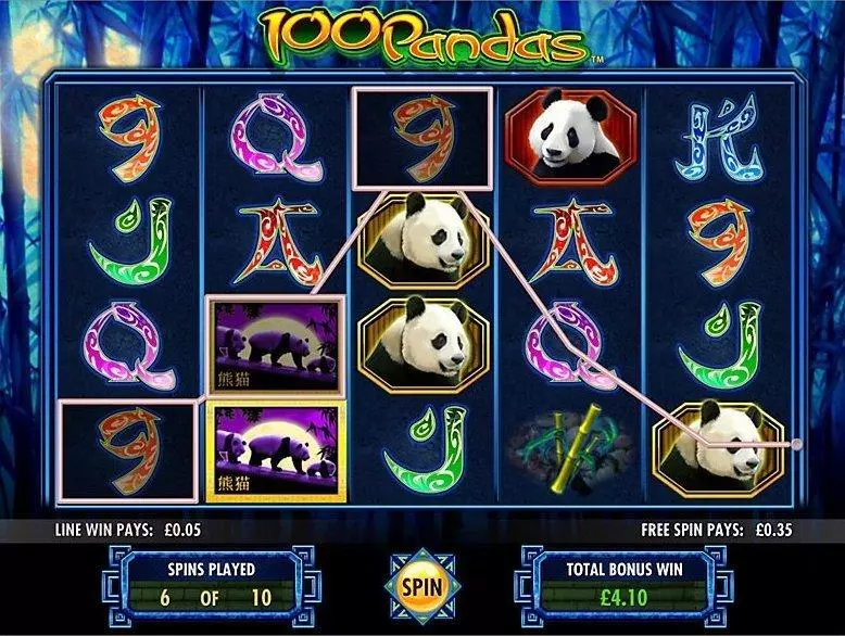 100 Pandas IGT 5 Reel 100 Line