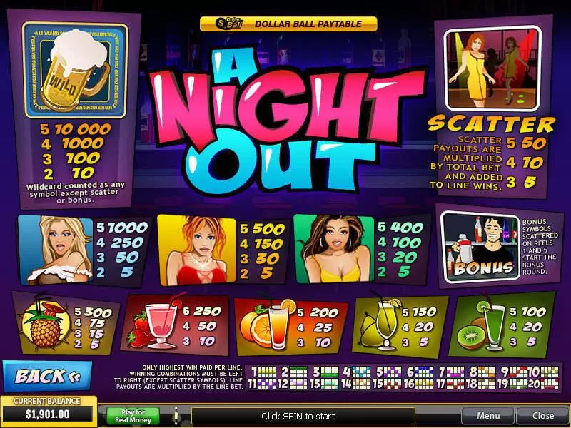 A Night Out PlayTech 5 Reel 20 Line
