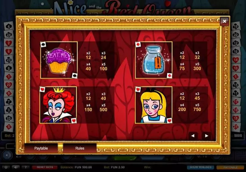 Alice and the Red Queen 1x2 Gaming 5 Reel 25 Line
