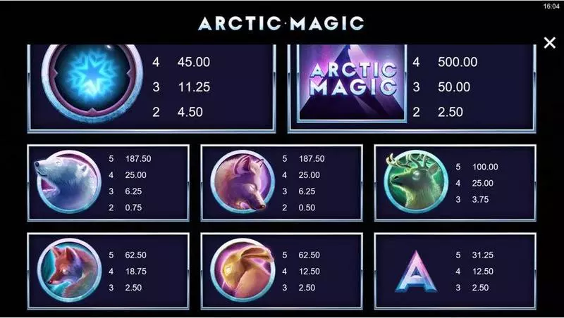 Arctic Magic Microgaming 5 Reel 9 Line