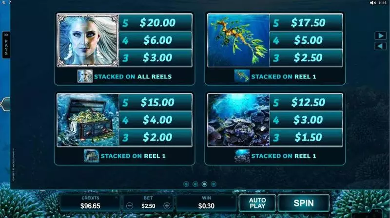 Ariana Microgaming 5 Reel 25 Line