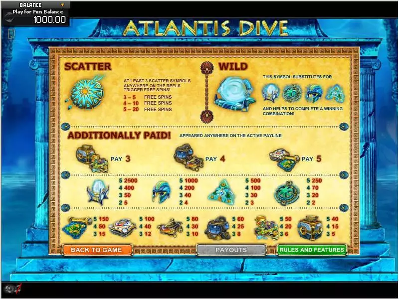 Atlantis Dive GamesOS 5 Reel 20 Line