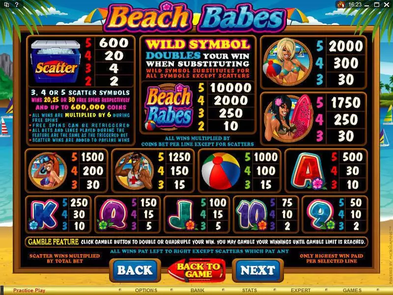 Beach Babes Microgaming 5 Reel 25 Line