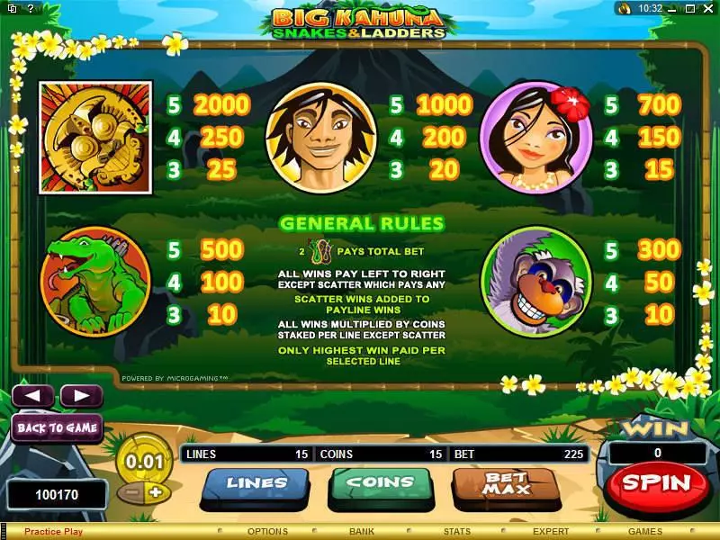 Big Kahuna - Snakes and Ladders Microgaming 5 Reel 15 Line