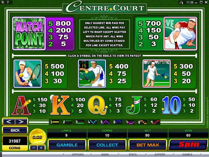 Centre Court Microgaming 5 Reel 9 Line