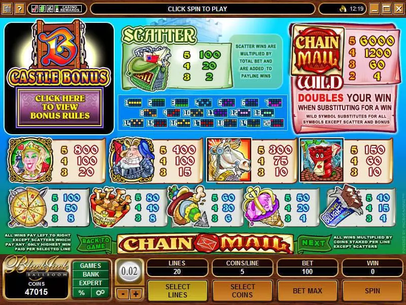 Chain Mail Microgaming 5 Reel 20 Line