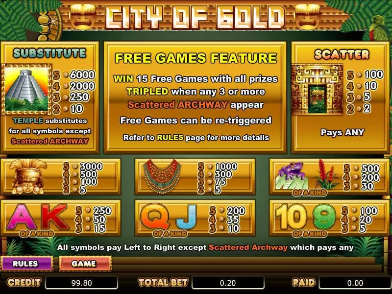 City of Gold bwin.party 5 Reel 20 Line