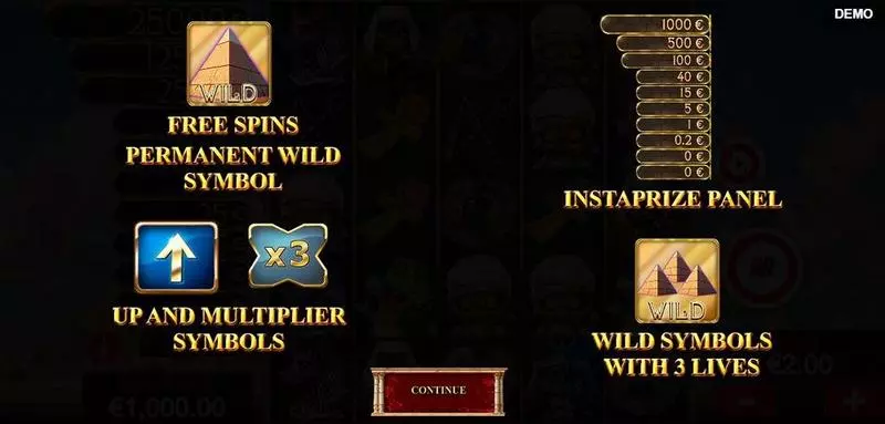 Cleo Team Red Rake Gaming 5 Reel 3125 Way