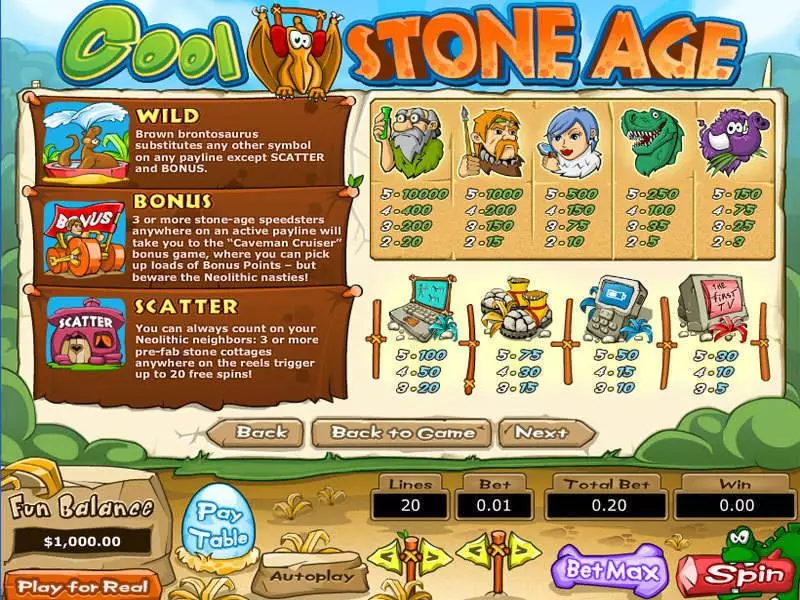 Cool Stone Age Topgame 5 Reel 20 Line