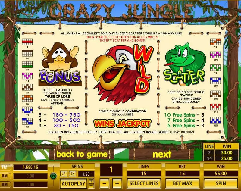 Crazy Jungle Topgame 5 Reel 15 Line