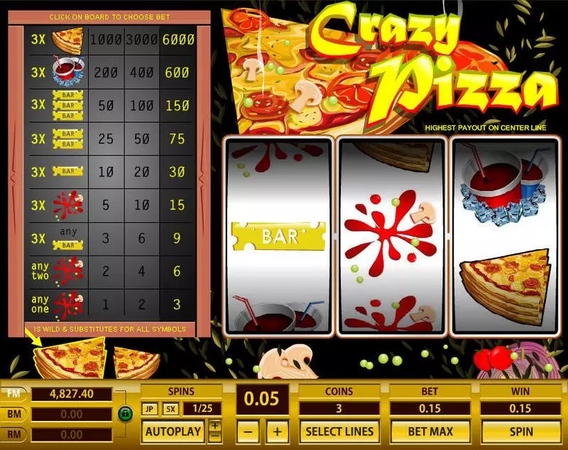 Crazy Pizza Topgame 3 Reel 1 Line