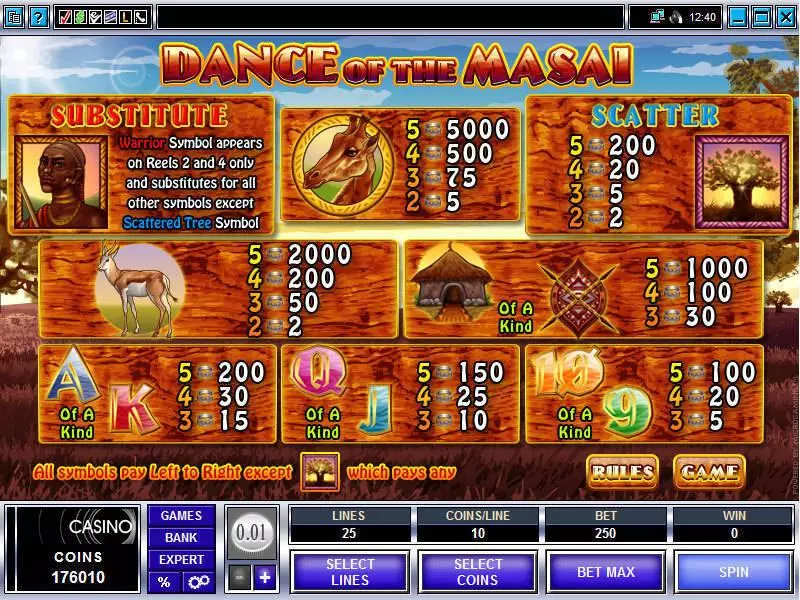 Dance of the Masai Microgaming 5 Reel 25 Line