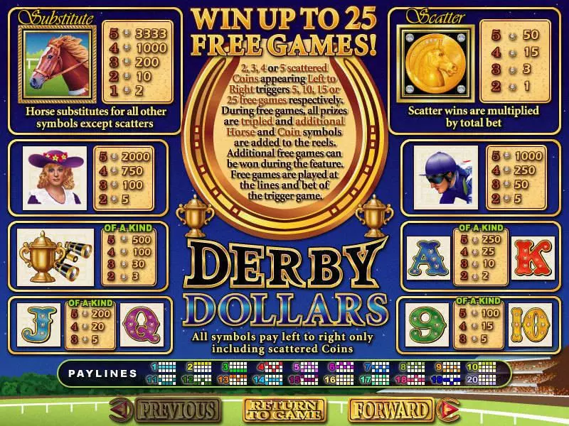 Derby Dollars RTG 5 Reel 20 Line