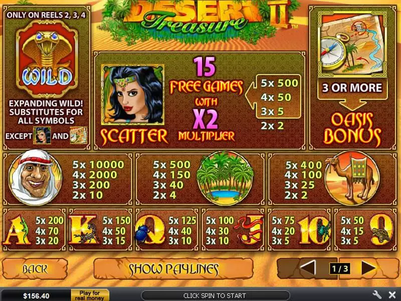 Desert Treasure II PlayTech 5 Reel 20 Line