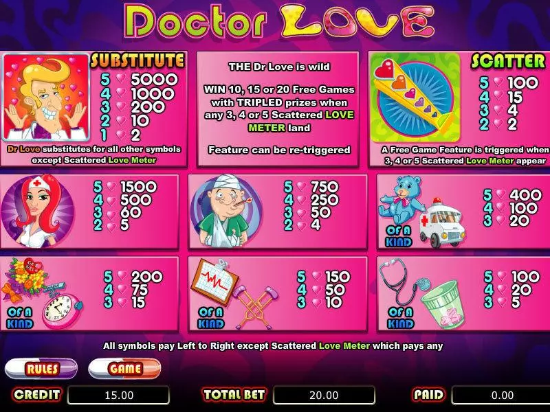 Doctor Love bwin.party 5 Reel 20 Line