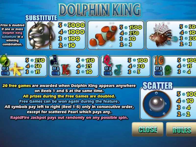 Dolphin King CryptoLogic 5 Reel 9 Line