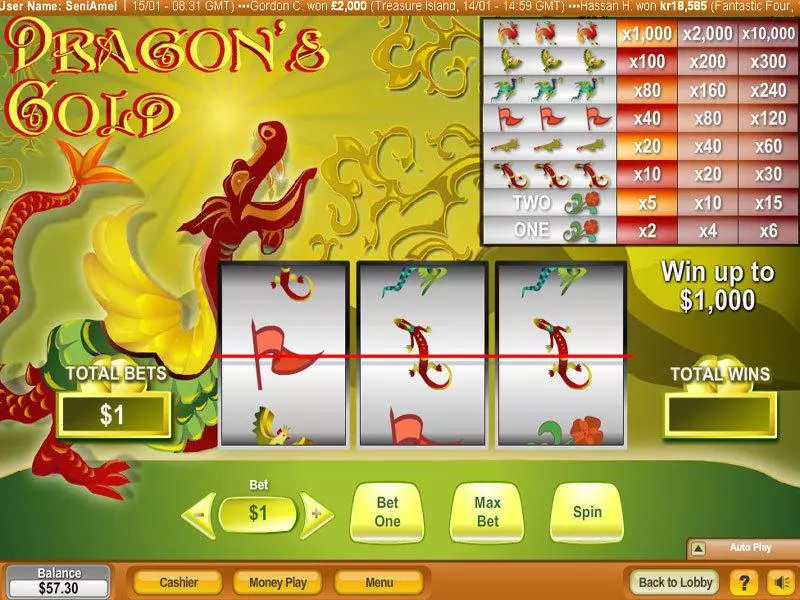 Dragon's Gold NeoGames 3 Reel 1 Line