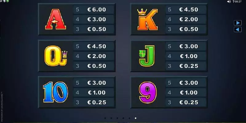 Dragonz Microgaming 5 Reel 243 Line