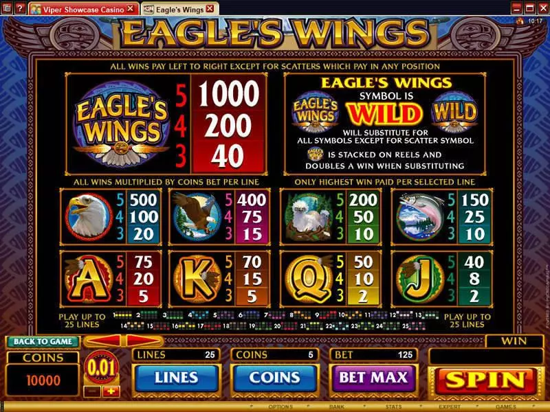 Eagle's Wings Microgaming 5 Reel 25 Line
