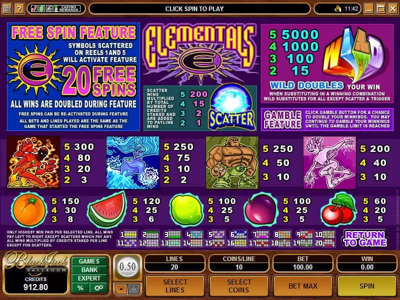 Elementals Microgaming 5 Reel 20 Line