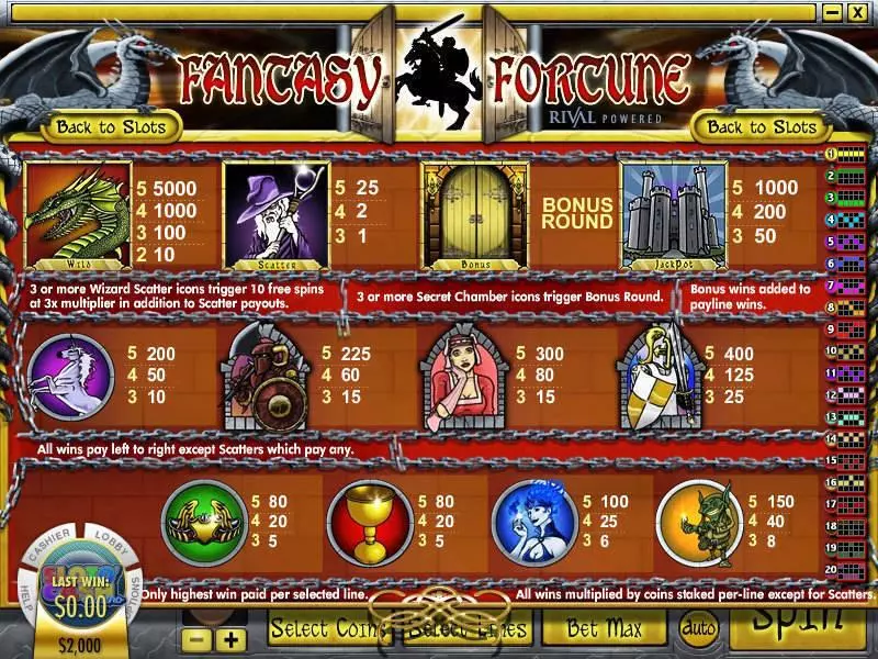 Fantasy Fortune Rival 5 Reel 20 Line
