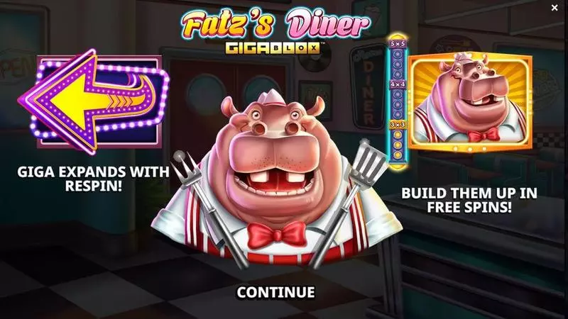Fatz’s Diner GigaBlox Yggdrasil 5 Reel 40 Line