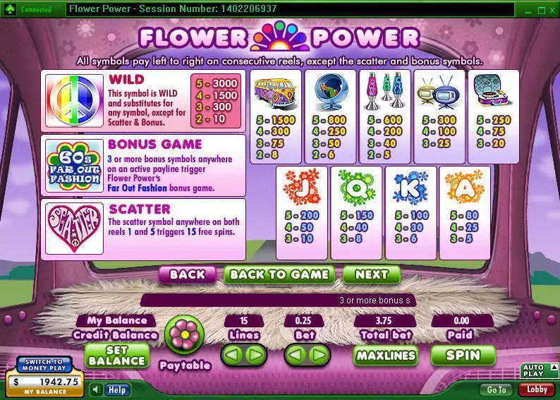 Flower Power 888 5 Reel 15 Line