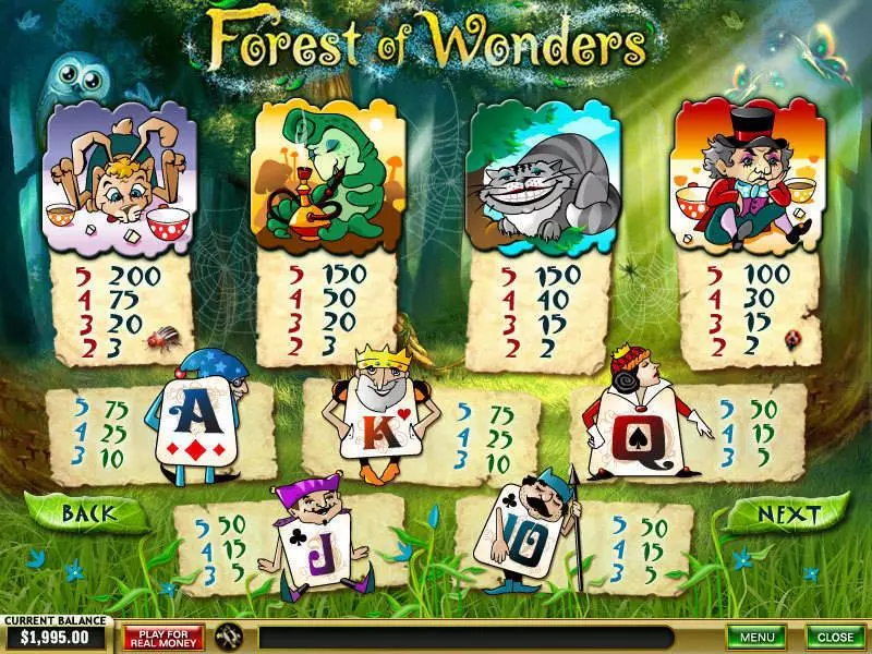 Forest of Wonders PlayTech 5 Reel 25 Line