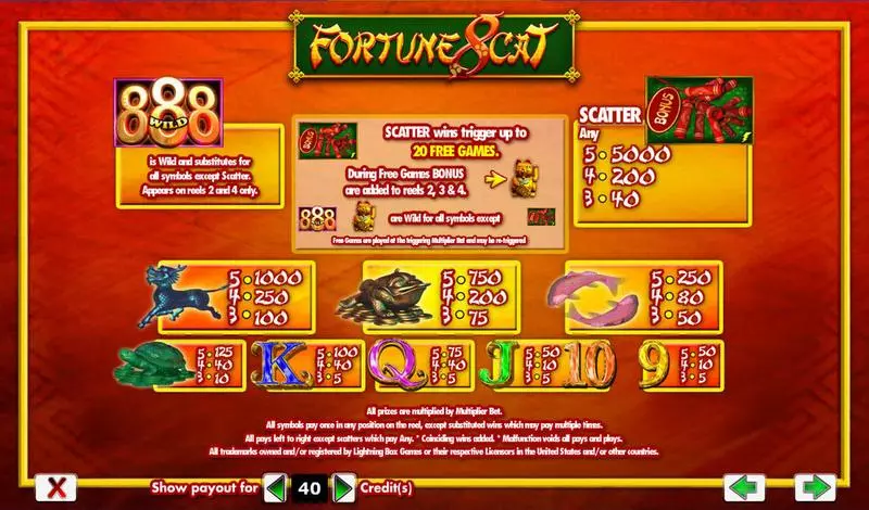 Fortune 8 Cat Amaya 5 Reel 1024 Way