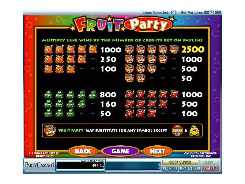 Fruit Party bwin.party 5 Reel 20 Line