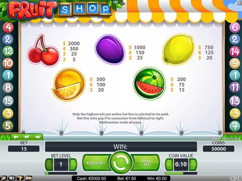 Fruit Shop NetEnt 5 Reel 15 Line