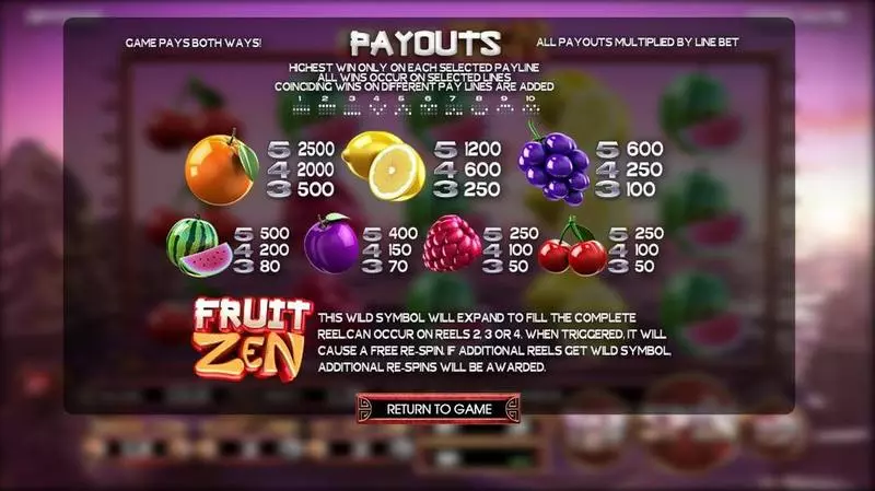 Fruit Zen BetSoft  10 Line