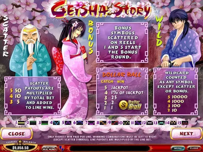 Geisha Story PlayTech 5 Reel 15 Line