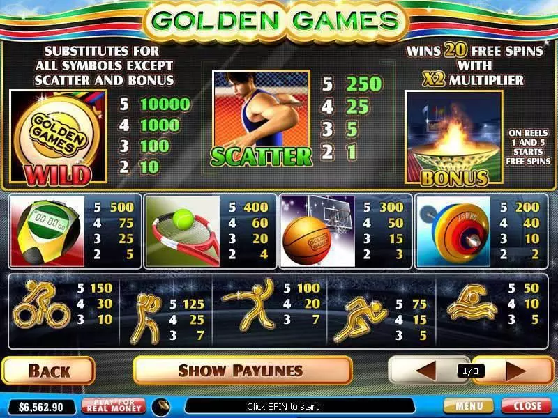 Golden Games PlayTech 5 Reel 25 Line