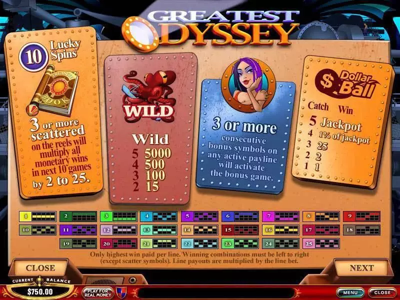 Greatest Odyssey PlayTech 5 Reel 25 Line