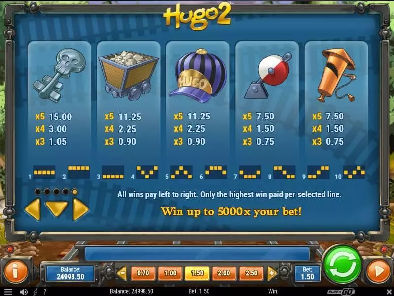 Hugo 2 Play'n GO 5 Reel 10 Line