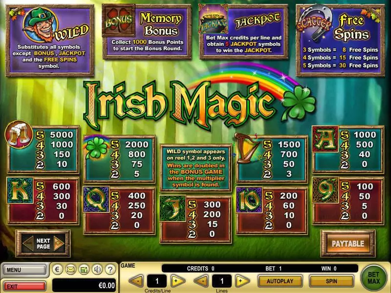 Irish Magic GTECH 5 Reel 15 Line