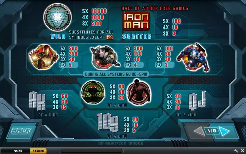 Iron Man 3 PlayTech 5 Reel 25 Line