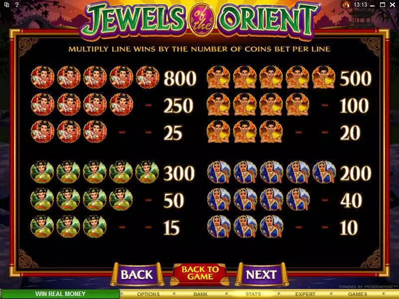 Jewels of the Orient Microgaming 5 Reel 9 Line