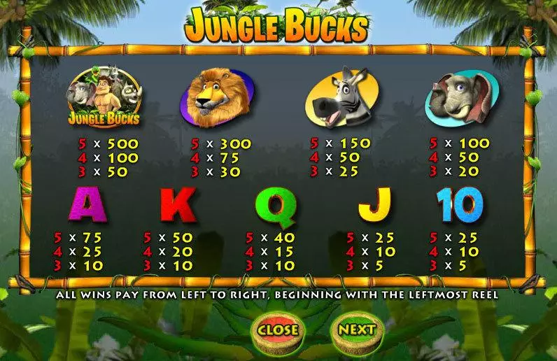 Jungle Bucks Inspired 5 Reel 20 Line