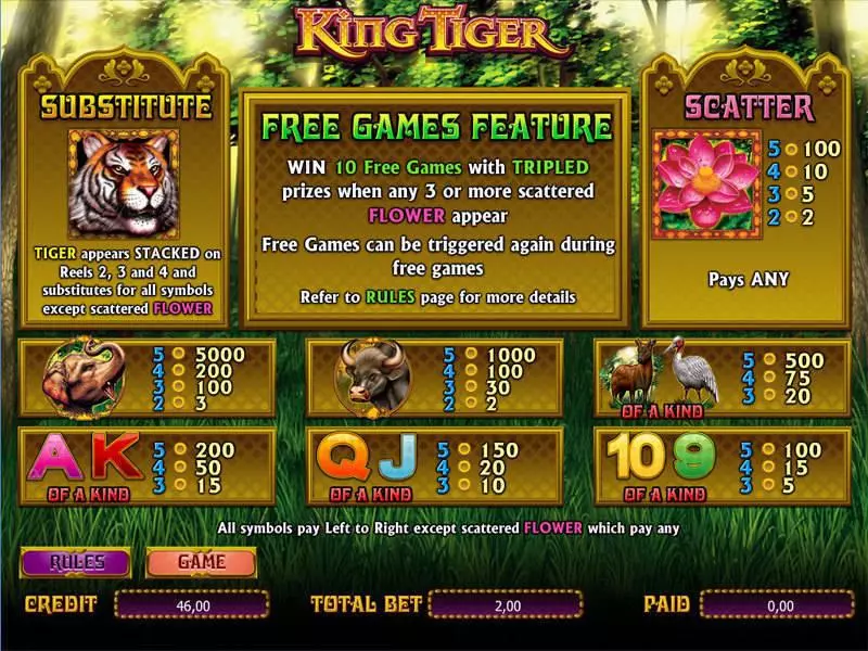 King Tiger bwin.party 5 Reel 20 Line