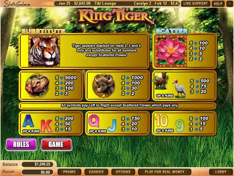 King Tiger WGS Technology 5 Reel 25 Line