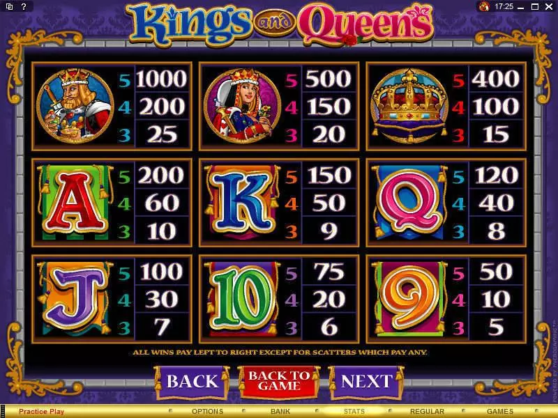 Kings and Queens Microgaming 5 Reel 20 Line