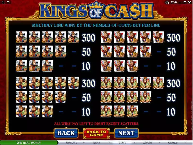 Kings of Cash Microgaming 5 Reel 15 Line