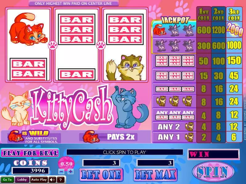 Kitty Cash Wizard Gaming 3 Reel 1 Line