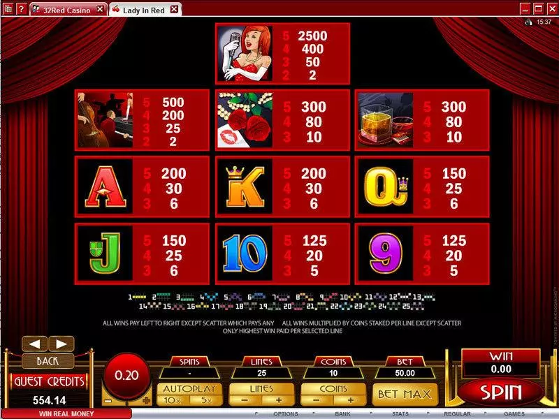 Lady in Red Microgaming 5 Reel 25 Line