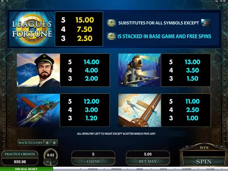 Leagues of Fortune Microgaming 5 Reel 1024 Way