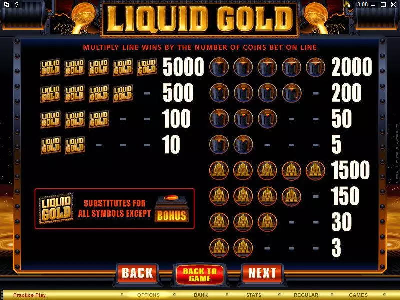 Liquid Gold Microgaming 5 Reel 20 Line