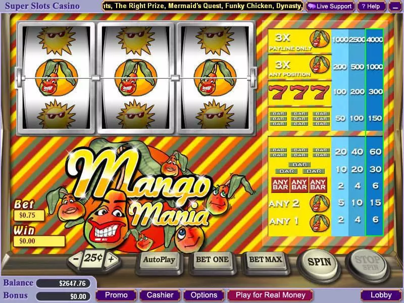 Mango Mania Vegas Technology 3 Reel 1 Line
